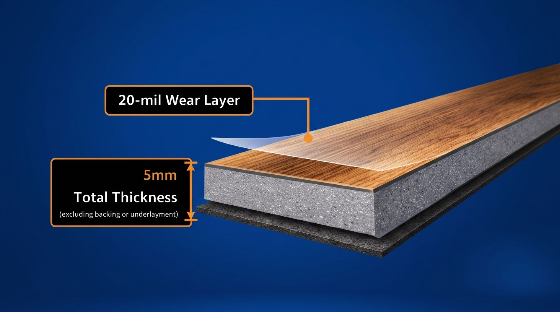 Cross-section diagram showing luxury vinyl plank (LVP) total thickness of 5mm and a 20-mil wear layer